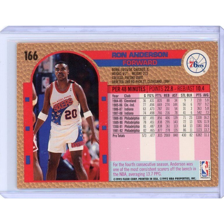 1992-93 Philadelphia 76ers Ron Anderson Fleer #166