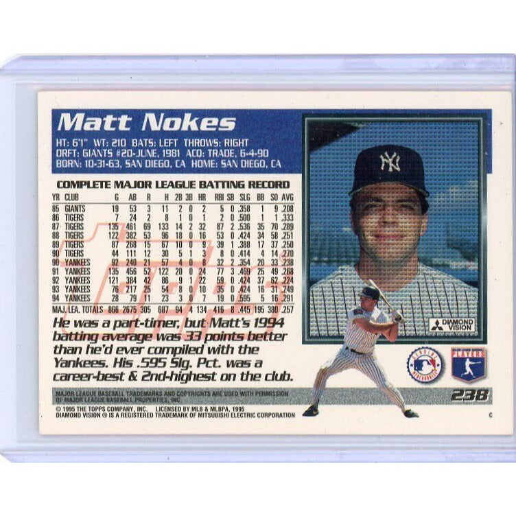 1995 New York Yankees Matt Nokes Topps #238