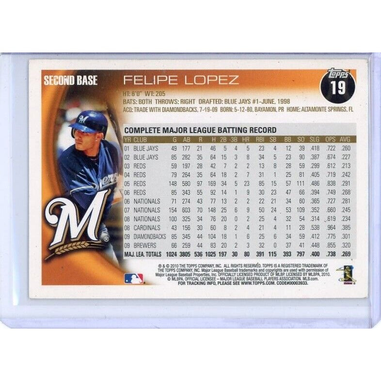 2010 Milwaukee Brewers Felipe Lopez Topps #MIL8