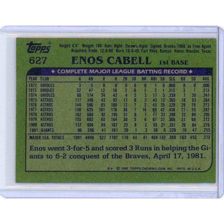 1982 San Francisco Giants  Enos Cabell Topps #627