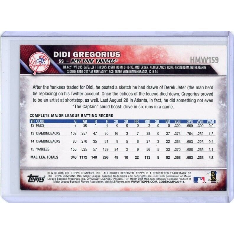 2016 New York Yankees Didi Gregorius Topps Holiday #HMW159