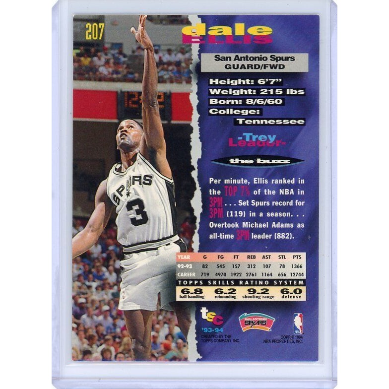 1993-94 San Antonio Spurs Dale Ellis Stadium Club #207