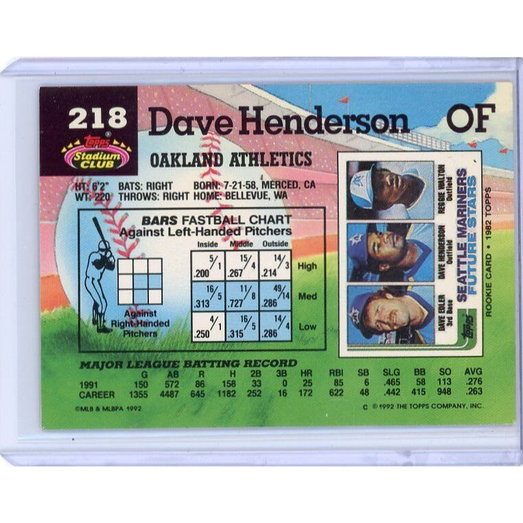 1992 Oakland Athletics Dave Henderson Topps Stadium Club #218a