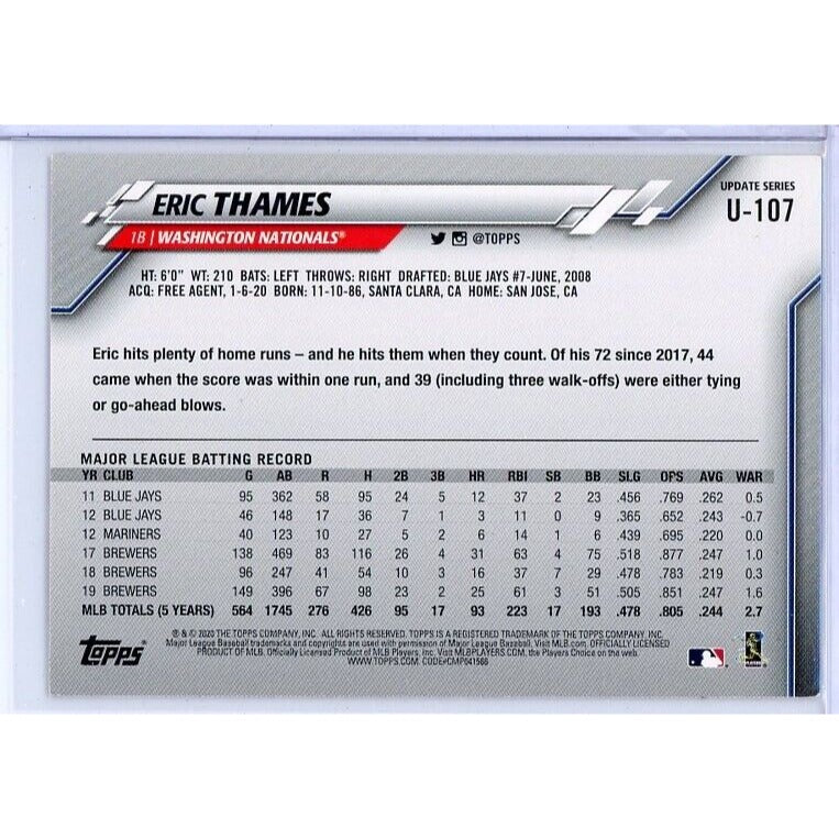 2020 Washington Nationals Eric Thames Topps Update #U-107