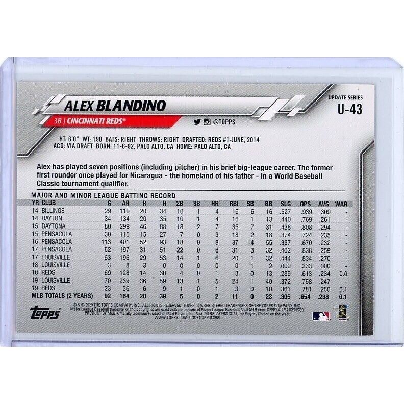 2020 Cincinatti Reds Alex Blandino Topps Update #U-43