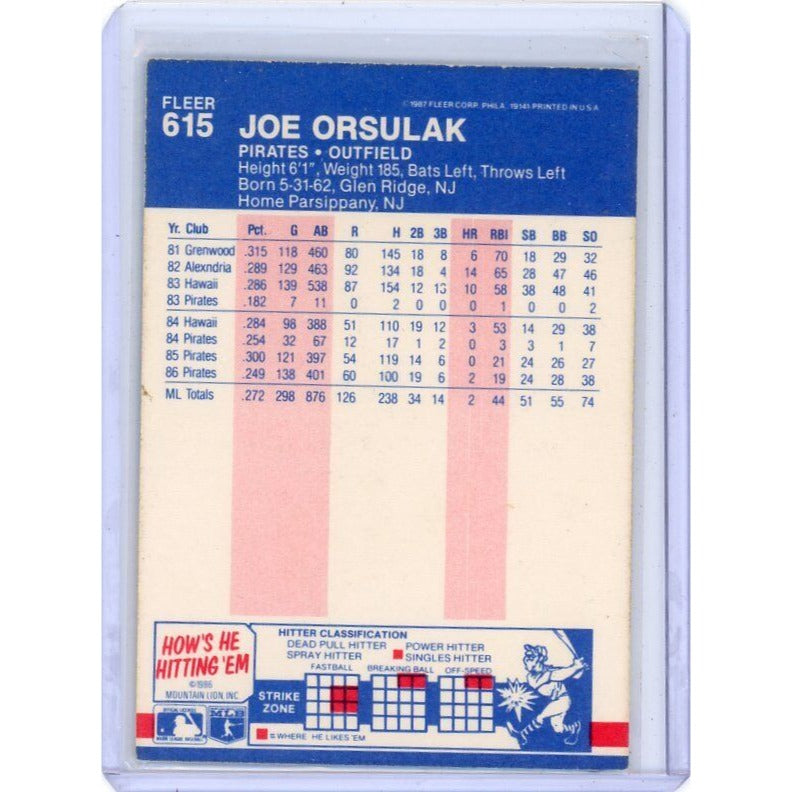 1987 Pittsburgh Pirates Joe Orsulak Fleer #615