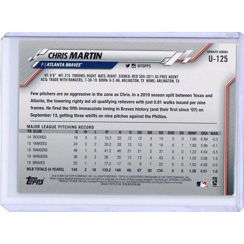 2020 Atlanta Braves Chris Martin Topps Update #U-125