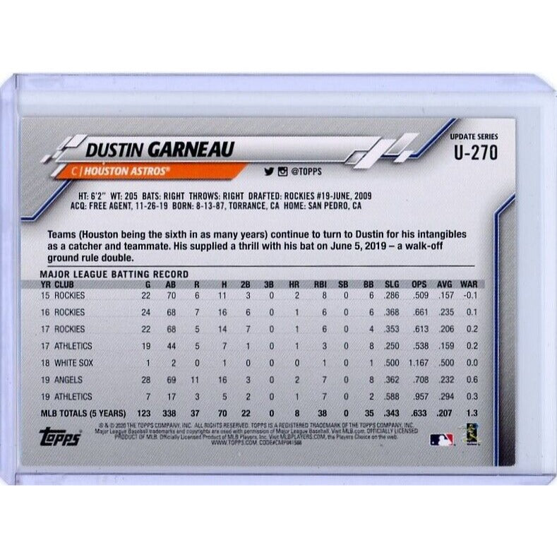 2020 Houston Astros Dustin Garneau Topps Update #U-270