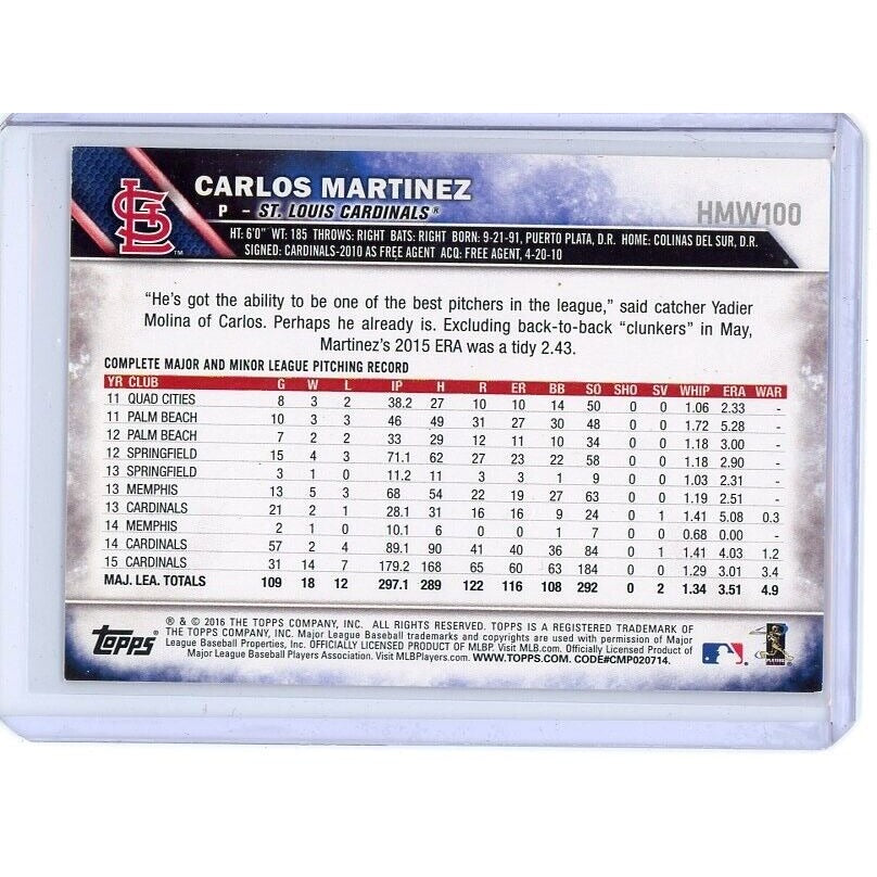 2016 St. Louis Cardinals Carlos Martinez Topps Holiday #HMW100