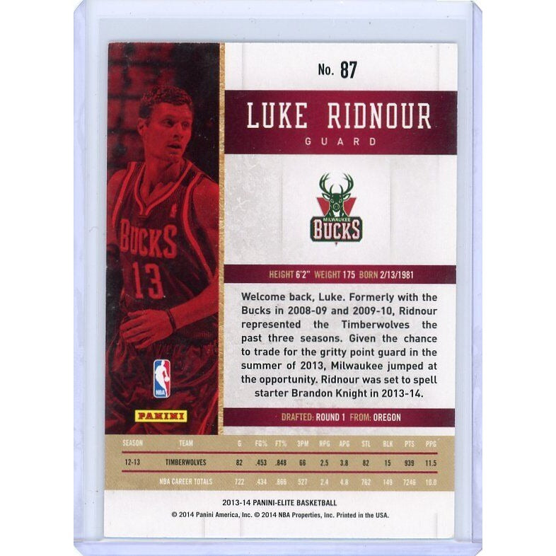 2013-14 Milwaukee Bucks Luke Ridnour Panini Elite #87