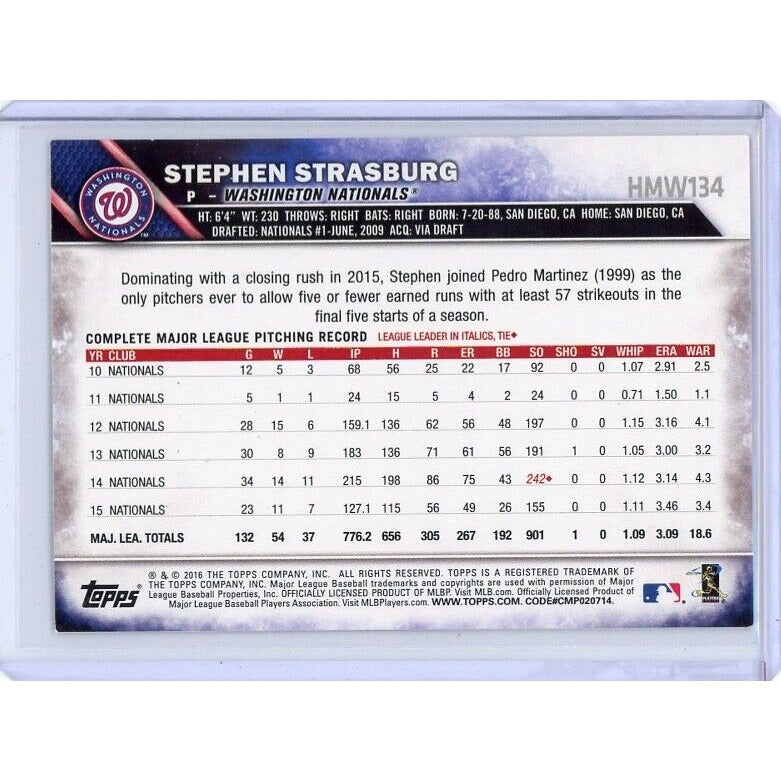 2016 Washington Nationals Stephen Strasburg Topps Holiday #HMW134