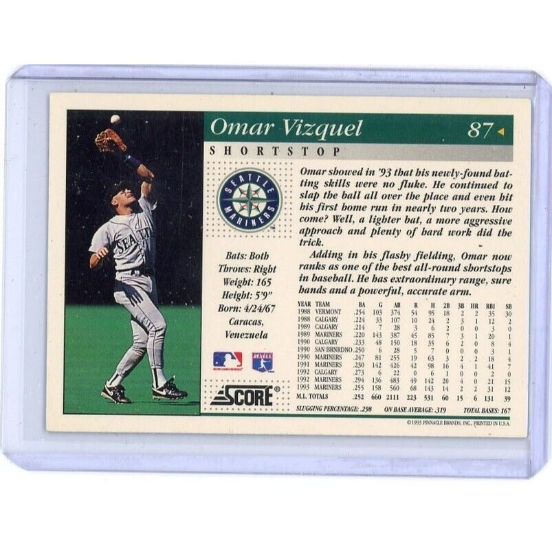 1994 Seattle Mariners Omar Vizquel Score #87