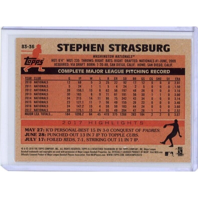 2018 Washington Nationals Stephen Strasburg Topps: 1983 Topps Baseball #83-36