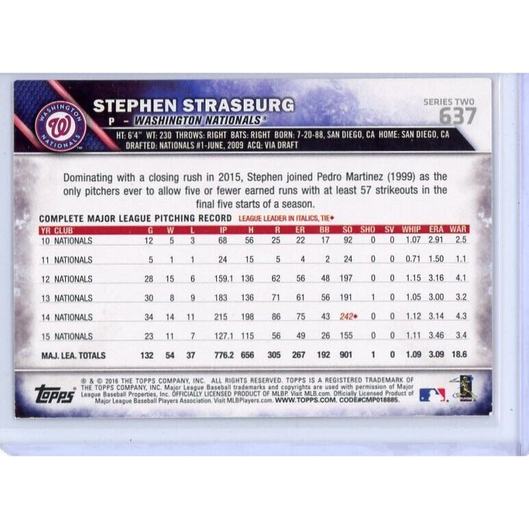 2016 Washington Nationals Stephen Strasburg Topps #WN-8