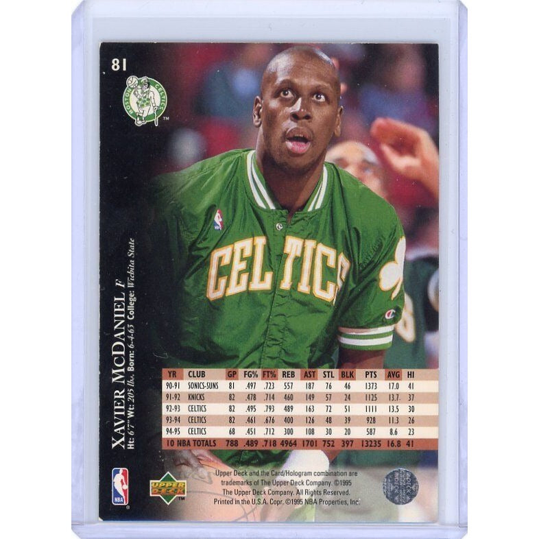 1995-96 Boston Celtics Xavier McDaniel Upper Deck #81