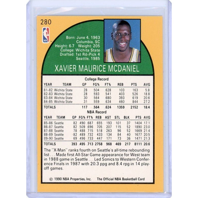 1990-91 Seattle SuperSonics  Xavier McDaniel NBA Hoops #280