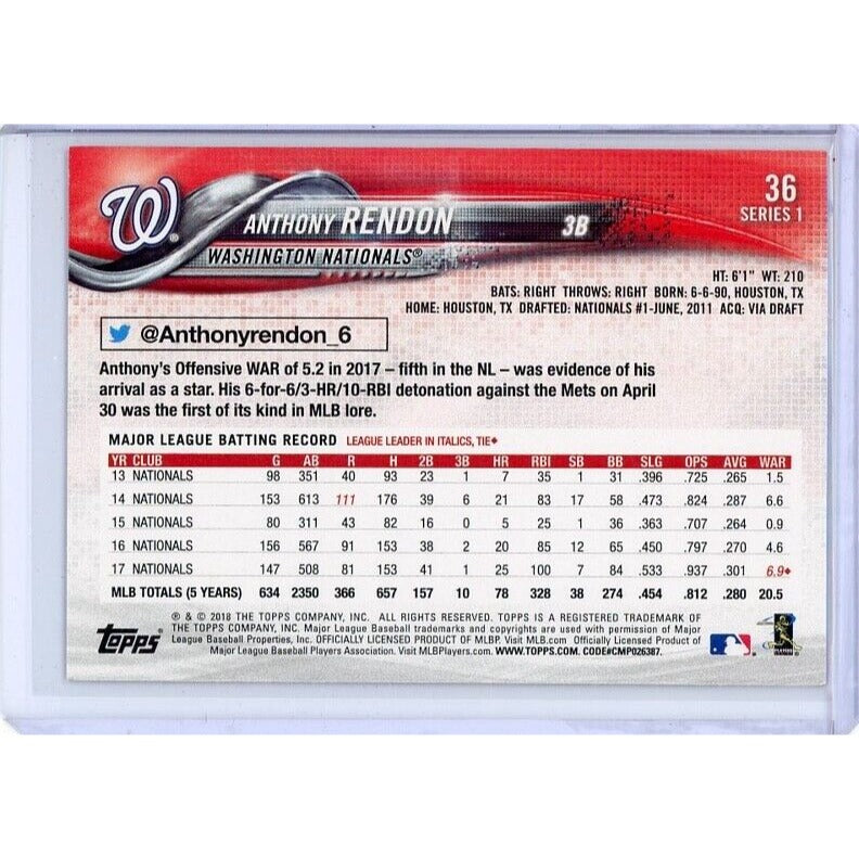 2018 Washington Nationals Anthony Rendon Topps #36