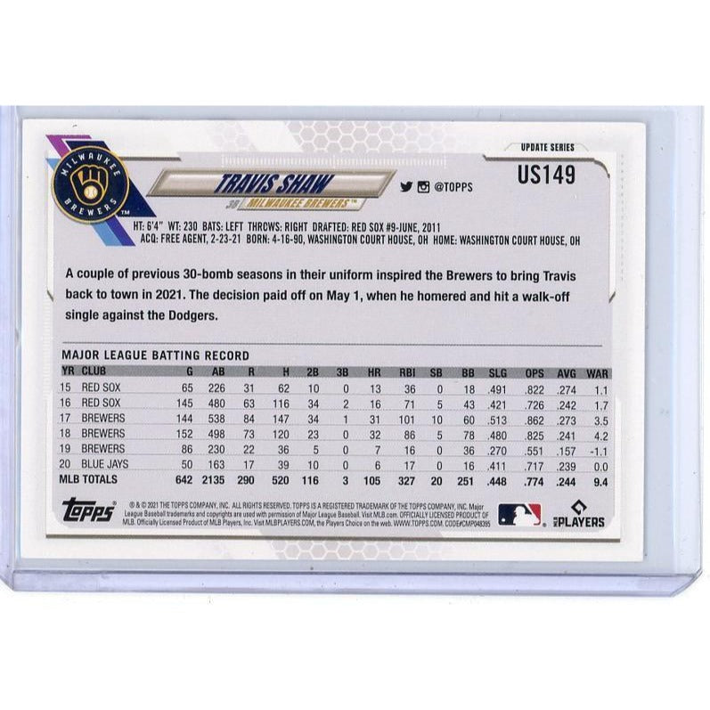 2021 Milwaukee Brewers Travis Shaw Topps Update #US149