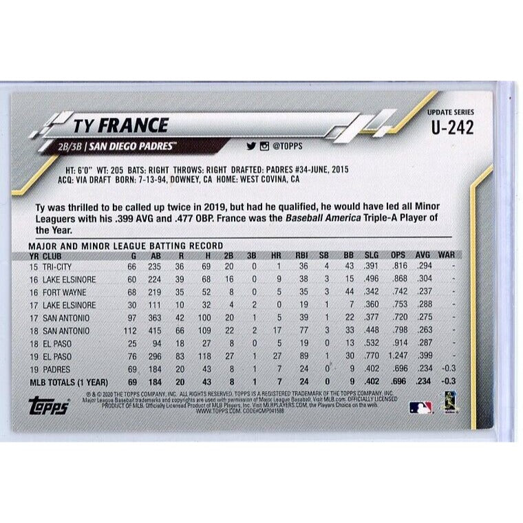 2020 San Diego Padres Ty France Topps Update #U-242