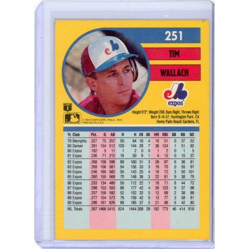 1991 Montreal Expos Tim Wallach Fleer #251