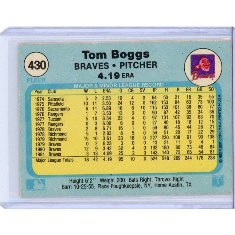 1982 Atlanta Braves Tom Boggs Fleer #430