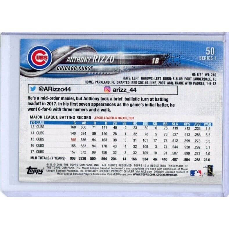 2018 Chicago Cubs Anthony Rizzo Topps #50