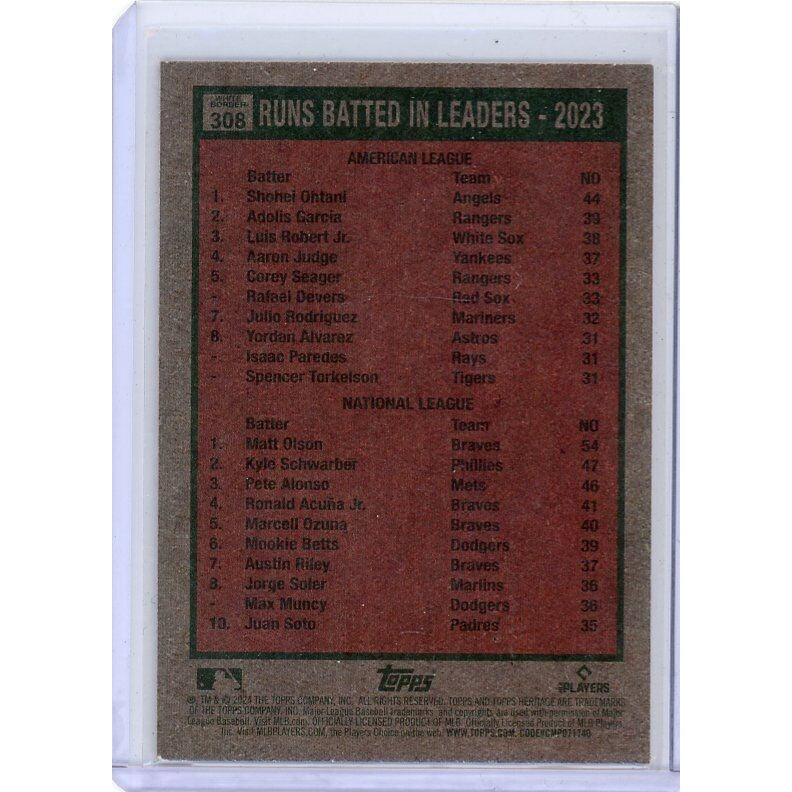 2024 (Kyle Tucker/ Matt Olson) Topps Heritage RBI Leaders White Border #308