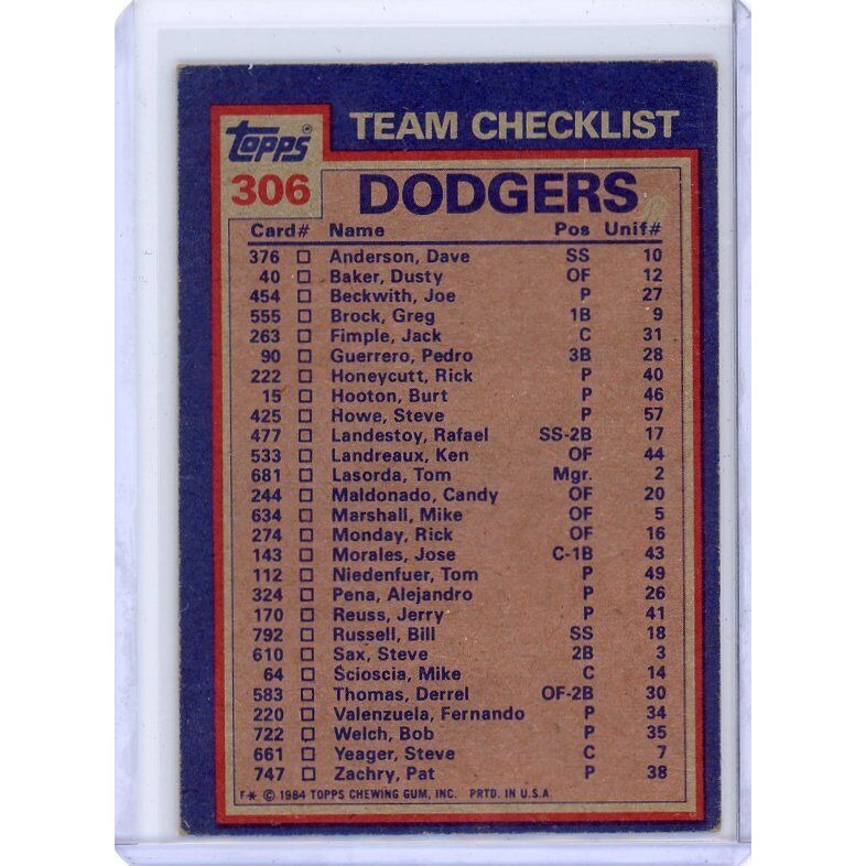 1984 (Pedro Guerrero / Bob Welch) Topps Dodgers Leaders #306