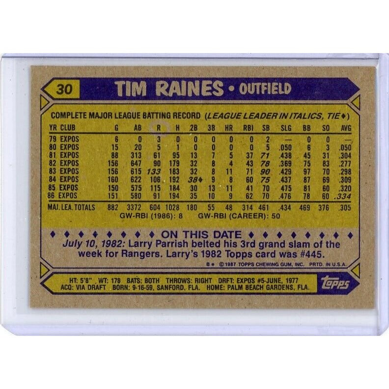 1987 Montreal Expos Tim Raines Topps #30