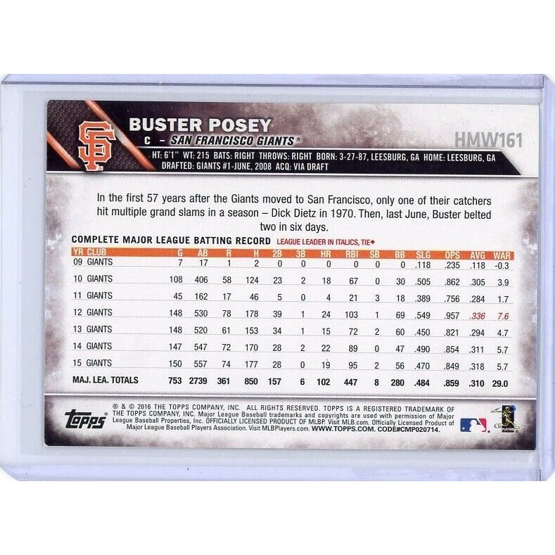 2016 San Francisco Giants Buster Posey Topps Holiday #HMW161