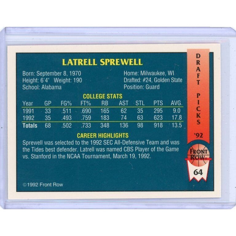 1992 Golden State Warriors Latrell Sprewell Front Row Draft Picks #64