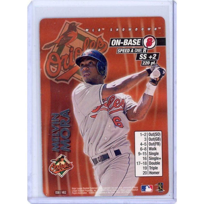 2001 Baltimore Orioles Melvin Mora MLB Showdown Unlimited #056