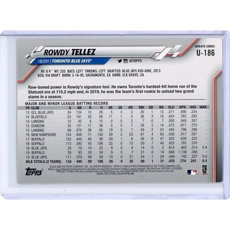 2020 Toronto Blue Jays Rowdy Tellez Topps Update #U-186