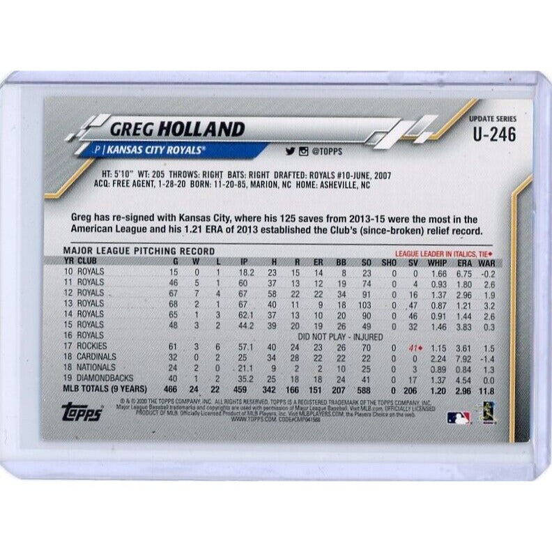 2020 Kansas City Royals Greg Holland Topps Update #U-246