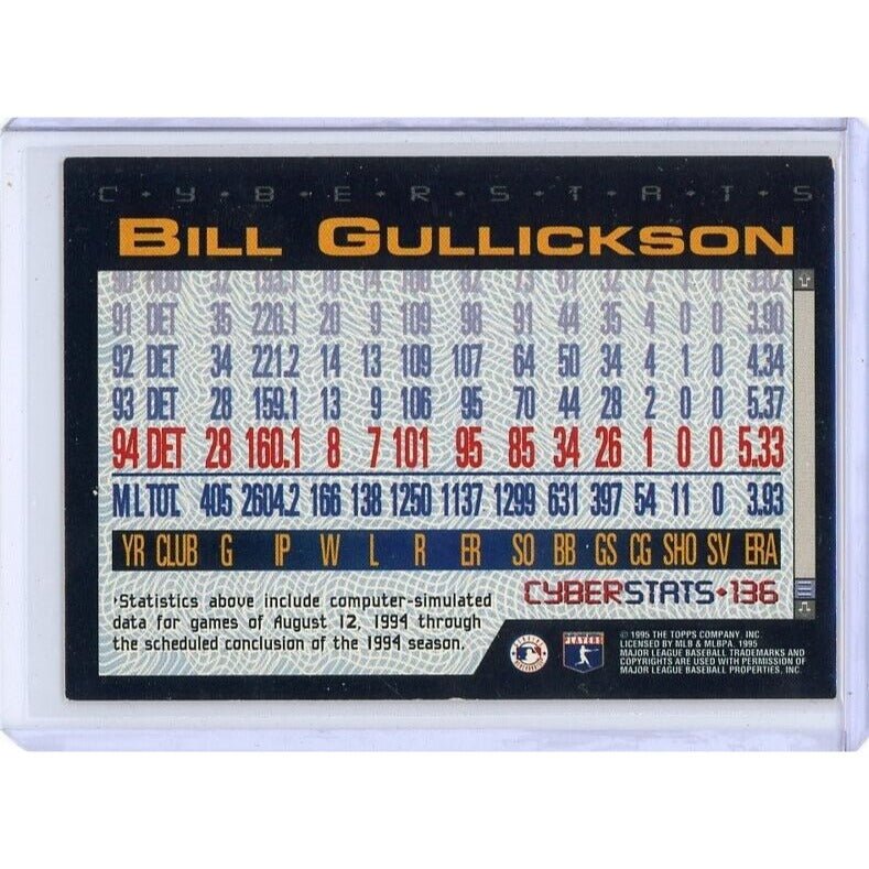 1995 Detroit Tigers Bill Gullickson Topps  CyberStats (Spectralight) #136