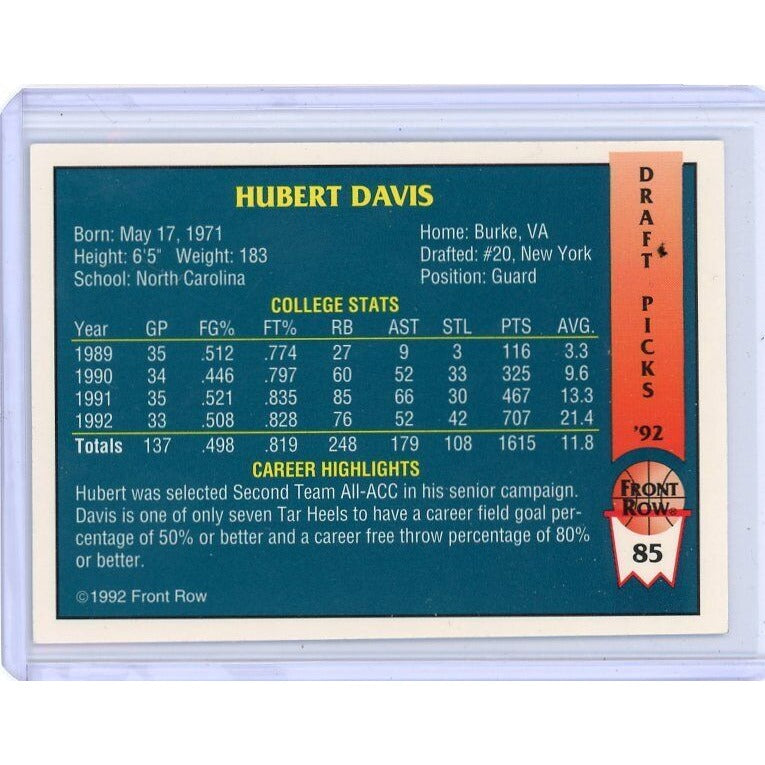 1992 New York Knicks Hubert Davis Front Row Draft Picks #85