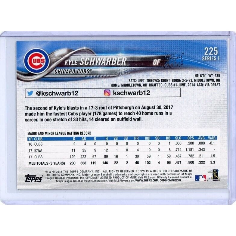 2018 Chicago Cubs Kyle Schwarber Topps #CC-4